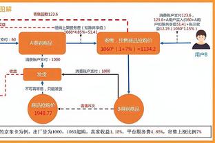 这个新秀有点猛！25号秀萨瑟17中9得到23分1板3助1断